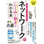  скользящий иллюстрация это 1 шт. . тормозные колодки возможен! сеть. .... движение . понимать книга@/li вентилятор ks( автор ),