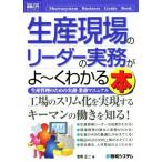  иллюстрация введение бизнес производство площадка. Leader. деловая практика ..~. понимать книга@ производство управление поэтому. деловая практика * бизнес manual How-nual visual g