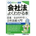  новейший фирма закон . хорошо понимать этот рисунок . карман /. глициния .( автор )