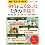  иллюстрация [....*.. последовательность ]. внутри ...... время. процедура похороны *..*..*..-.., когда,...., какой ...