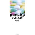 . бог .. лекарство . понимать книга@ no. 4 версия /... мужчина ( автор )