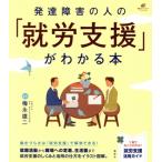  развитие препятствие. человек. [.. поддержка ]. понимать книга@ здоровье библиотека / слива . самец 2 (..)