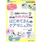 .. контейнер хирургия * внутри . болезнь . впервые . san. уход manual иллюстрация .imetore!... объяснить * площадка. hinto~. полная загрузка!