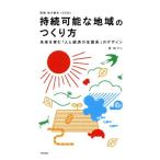 .. возможный регион. создание person будущее ...[ человек . экономика. экосистема ]. дизайн /...( автор )