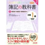  все .. только ..!. регистрация. учебник день quotient 1 класс quotient индустрия . регистрация * отчетность . no. 7 версия (2) имущество отчетность * отрицательный ..