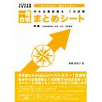  консультатнт по управлению малым и средним предприятием 1 следующий экзамен один соответствие требованиям суммировать сиденье передний сборник (2020 отчетный год соответствие требованиям глаз . версия ) один глаз . понимать!......!