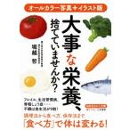  серьезный . питание, выбрасывать нет .?.. сырой ... библиотека /...( автор )