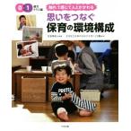  мысль .... уход за детьми. окружающая среда структура 0*1 -годовалый ребенок Class сборник ... ощущение . человек или .../... прекрасный ( автор ),