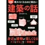 .. нет становится примерно поверхность белый иллюстрация строительство. рассказ . близко . здание . легко становится nazo.gimon. один .. решение!/ Studio Work (