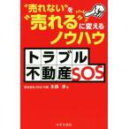  проблема недвижимость SOS *.. нет ".*...". поменять ноу-хау /. длина .( автор )