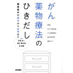 .. фармакотерапии. .. суп опухоль фармакология. основы из отвечающий для до / Matsuo . один ( сборник человек ),. person . Taro ( сборник человек ),