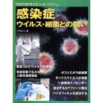  чувство ..u il s* маленький ... .. отдельный выпуск Nikkei наука / средний запад подлинный человек ( сборник человек )