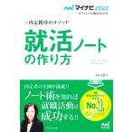 .. Note. конструкция person (2022) внутри . приобритение. mesodo minor bi2022 официальный ..BOOK/ лет дерево смычок .( автор )
