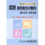  map мнение страна . санитария. перемещение направление (2019/2020)/ толщина сырой .. статистика ассоциация ( сборник человек )
