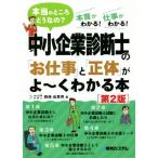  консультатнт по управлению малым и средним предприятием. [ работа ].[ правильный body ]..~. понимать книга@ no. 2 версия по правде. место ....?книга@ звук . понимать 
