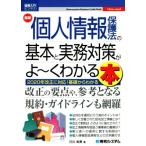  иллюстрация введение бизнес новейший закон о защите частной информации. основы . деловая практика меры ..~. понимать книга@/ удар река мир мужчина ( автор )