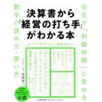  подведение счетов документ из [ управление. удар . рука ]. понимать книга@/ Miyazaki . один ( автор )