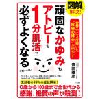  иллюстрация .. решение! неподатливый .... атопия .1 минут ... обязательно хорошо становится / Toyota ..( автор )