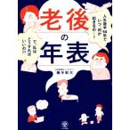. последующий год таблица жизнь после половина 50 год . когда, какой ........?., я .. если так ...??/ ширина рука . futoshi ( автор )