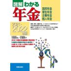  иллюстрация понимать год золотой (2021-2022 год версия ) страна . год золотой толщина сырой год золотой предприятие год золотой частное лицо год золотой / средний хвост ..( работа 