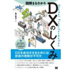  иллюстрация .....DX. ...DX. успех побудить совершить поэтому - технология. понимание . не возможно нет / запад ...( автор )