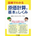  иллюстрация . понимать . стоимость счет. основы считая ../ замок запад темно синий обезьяна Tanto группа (..)