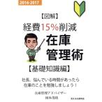  иллюстрация расходы 15% снижение наличие управление . основа знания сборник / Okamoto ..( автор )