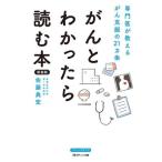 ........ читать книга@ новый оборудование версия специализация .. объяснить ... одежда. 21. статья btik supplement / Sato ..