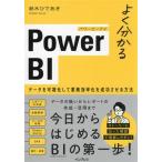  хорошо понимать Power BI данные . возможно .. делать бизнес эффективность .. успех побудить совершить способ / Suzuki ....( автор )