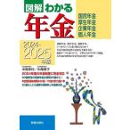  иллюстрация понимать год золотой (2024-2025 год версия ) страна . год золотой толщина сырой год золотой предприятие год золотой частное лицо год золотой / средний хвост ..