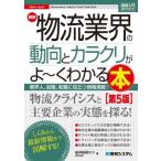  иллюстрация введение промышленные круги изучение новейший распределение промышленные круги. перемещение направление . механизм ..~. понимать книга@ no. 5 версия промышленные круги человек, устройство на работу, смена работы .
