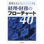  бизнес . целиком видно . делать учет * финансовые дела. поток chart 40/. доверие .( автор )
