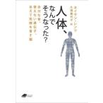  тело человека,... похоже ...? излишний ., не используя ...,... опасно ....DOJIN библиотека /nei солнечный * Len 