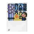  иллюстрация [ человек . сила ]. конструкция person средства Zero из большой золотой держать стать! / внутри рисовое поле . глава 