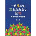  один глаз видел ..... нет подтверждение Visual Proofs / запад гора .