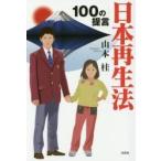 Япония воспроизведение закон 100. ../ Yamamoto багряник японский работа 