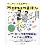  впервые . тоже .. нет Figma. ..........Web сайт * баннер дизайн введение / моти | работа 