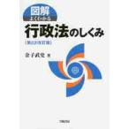  административное право. ... no. 2 следующий модифицировано . версия / деньги . история работа 