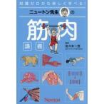  новый тонн . сырой. мускул ../ Sasaki один .