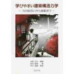 ..... строительство структура динамика сила. рыболовный .. из колебание до /.. правильный line сборник работа 