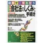  новейший фирма закон. .... процедура иллюстрация ...../ лес ....