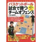  баскетбол соревнование ... команда off ./ глаз .....