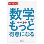  chart тип серии математика . более сильная сторона ..