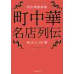  блок китайский название магазин ряд ./ блок китайский . осмотр . работа 
