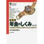  иллюстрация год золотой. ... год золотой система. проблема пункт . понимание делать поэтому. теория пункт 40 действительно хочет знать дыра ta поэтому. [ год золотой. ...] maru . каталог / Mizuho обобщенный изучение место работа 