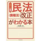  скорость описание Закон о гражданском праве (. право закон ) модифицировано правильный . понимать книга@/. сторона . один . работа 