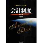  отчетность система / гора земля . Akira | работа 