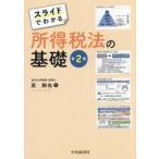  скользящий . понимать место выгода налог закон. основа / Izumi ..