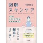  иллюстрация уход за кожей правильный .. уход за кожей из кожа болезнь терапия ./.. иметь .