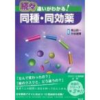 .. понял ошибку! такой же вид * такой же эффект лекарство / чёрный гора . один редактирование 